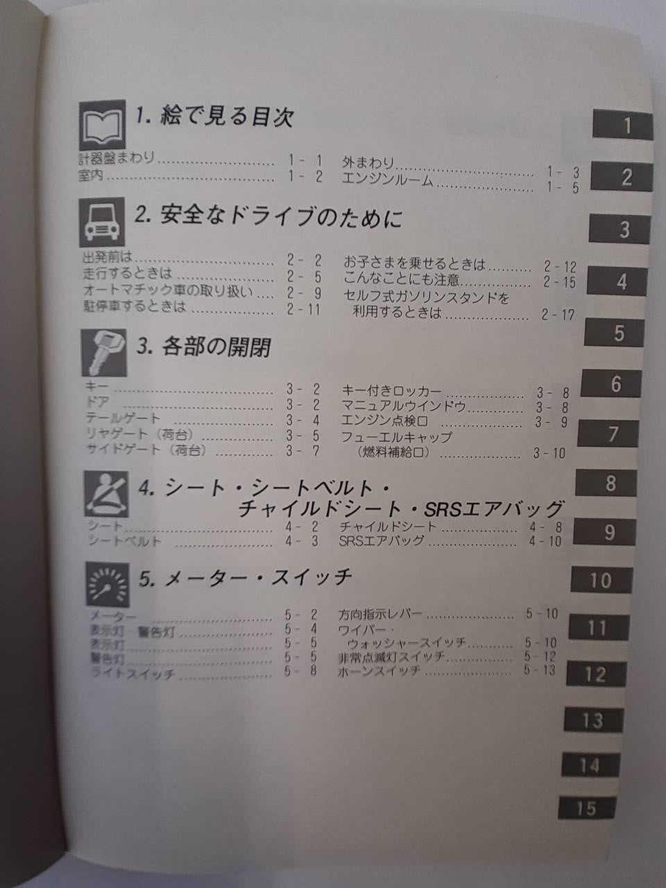 取扱説明書 三菱 ミニキャブ (中古)