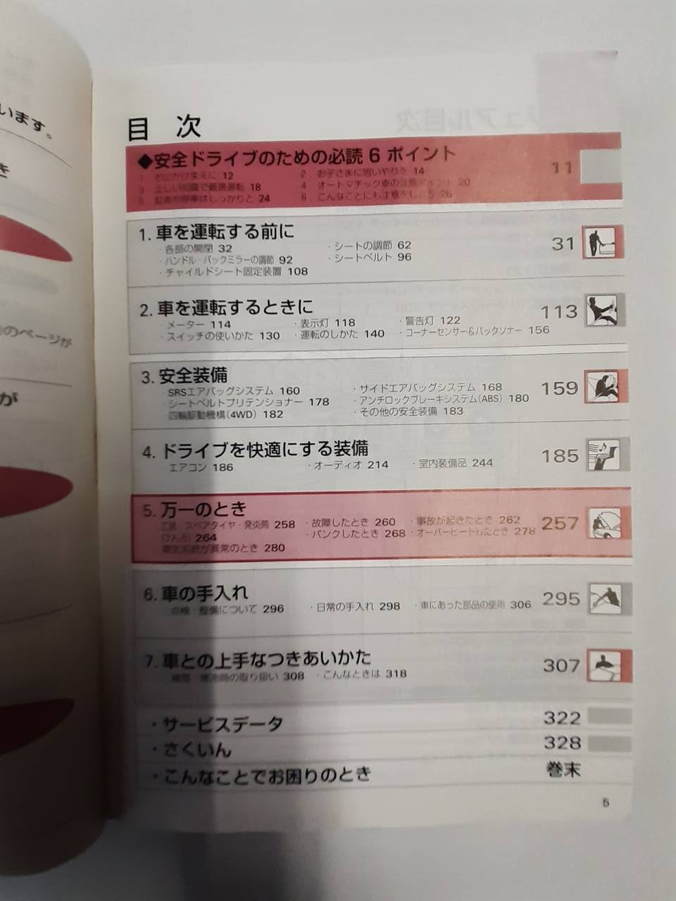 取扱説明書 ホンダ ステップワゴン (中古)