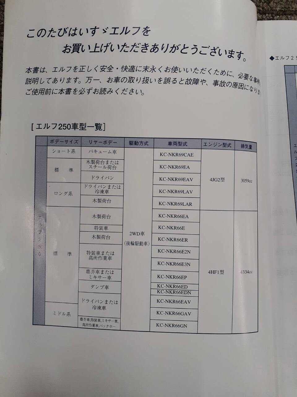 取扱説明書 いすゞ エルフ(中古)