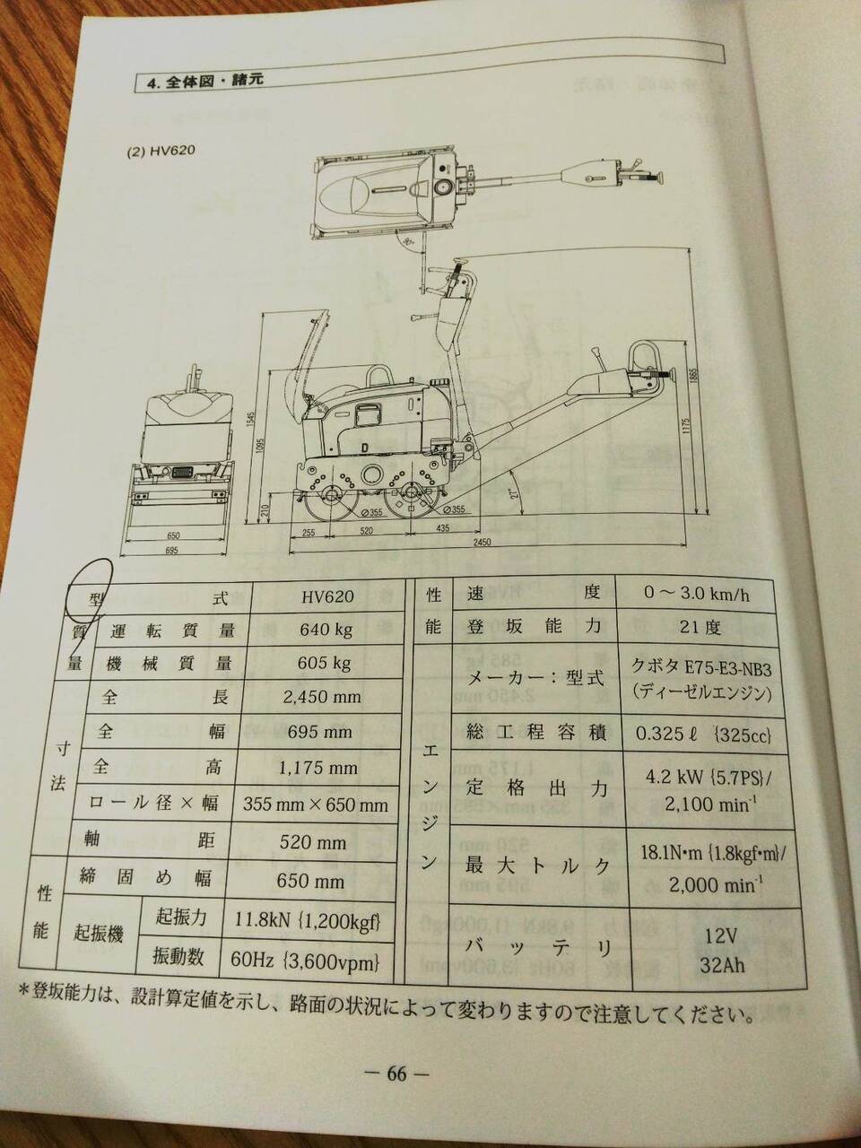 取扱説明書 サカイ 振動ローラ(中古)