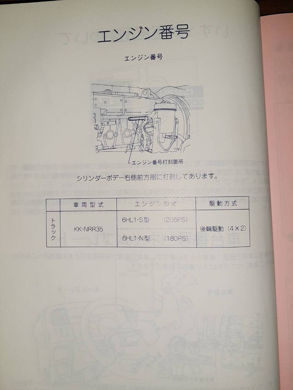 取扱説明書 いすゞ フォワード ジャストン (中古)