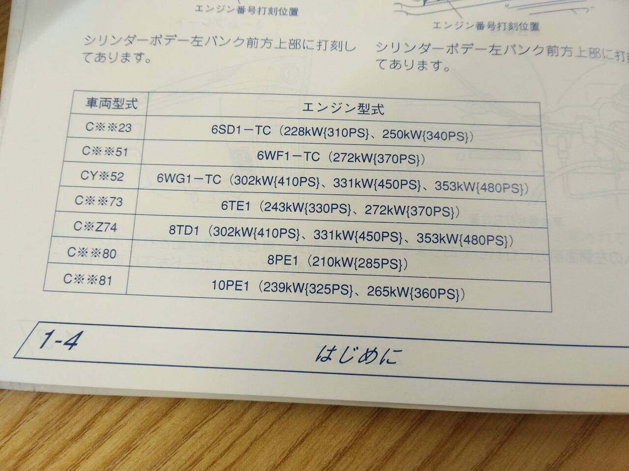 取扱説明書 いすゞ ギガ (中古)