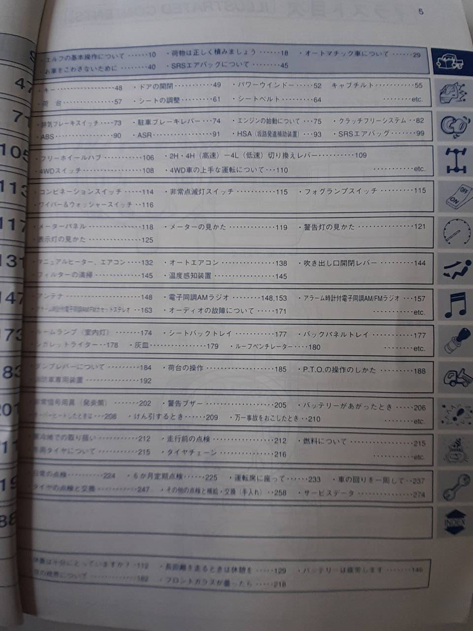 取扱説明書 いすゞ エルフ250(中古)