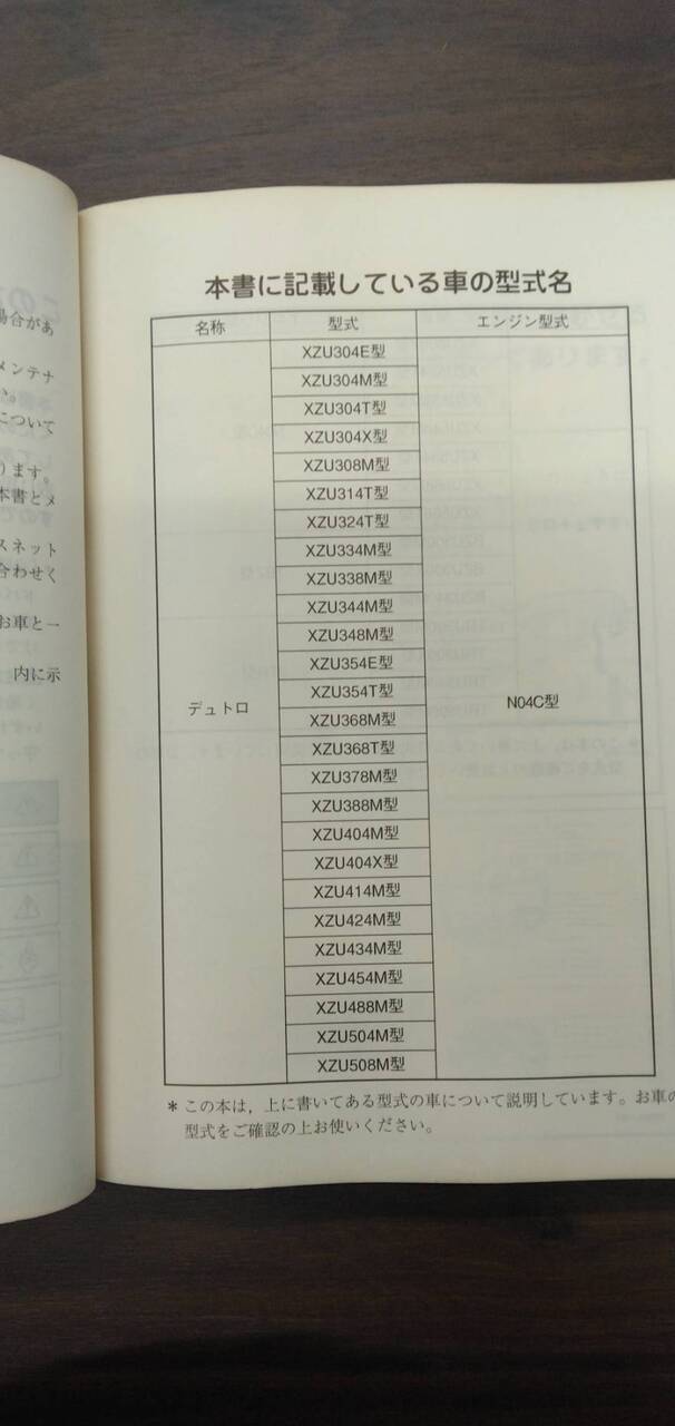 取扱説明書 【日野】 【デュトロ】BDG-XZU548Mから取り外し (中古)