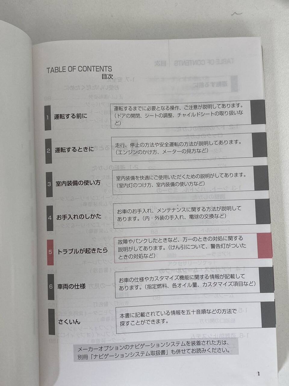 取扱説明書 トヨタ マークエックス(中古)