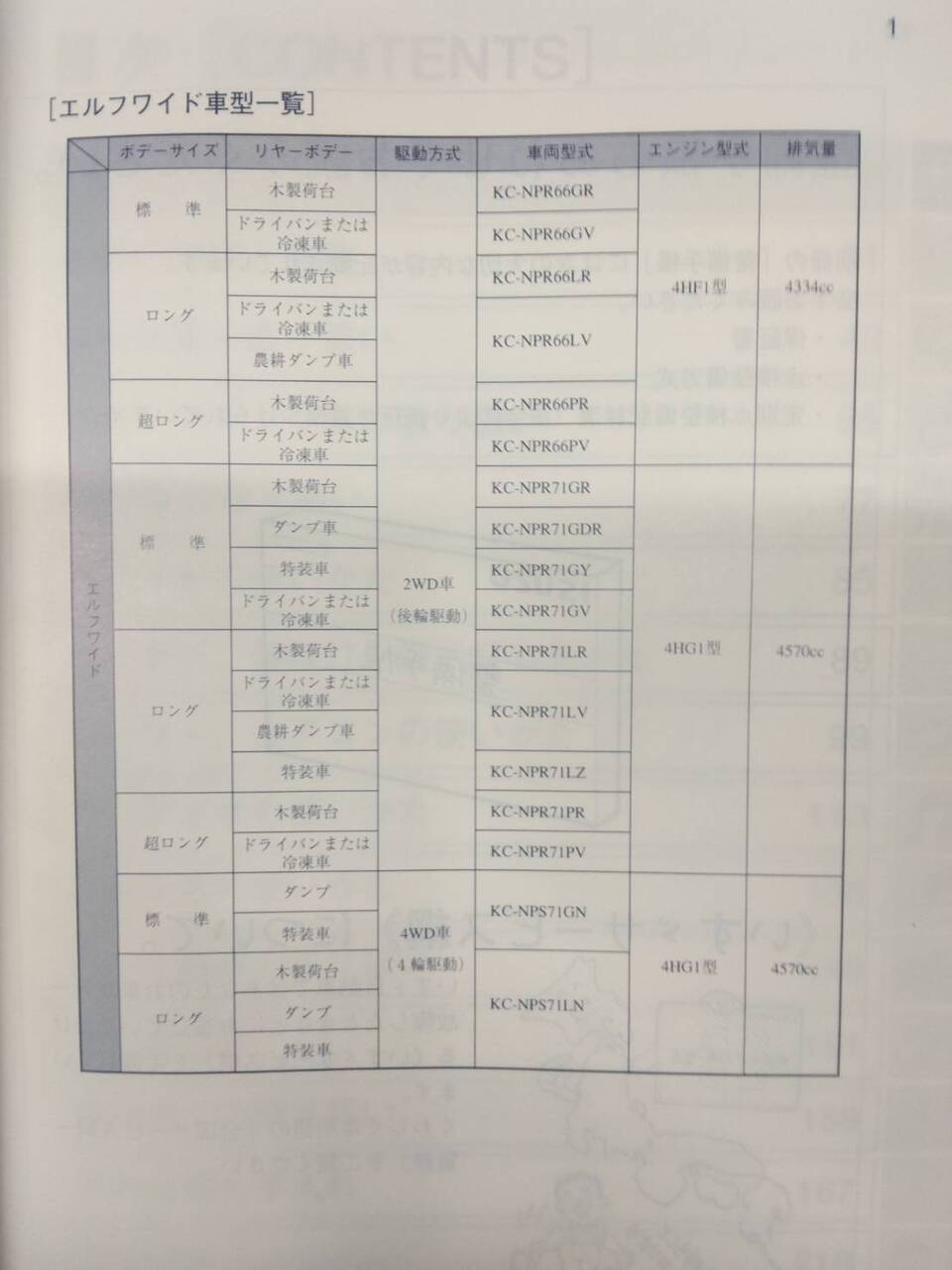 取扱説明書 いすゞ エルフ(中古)