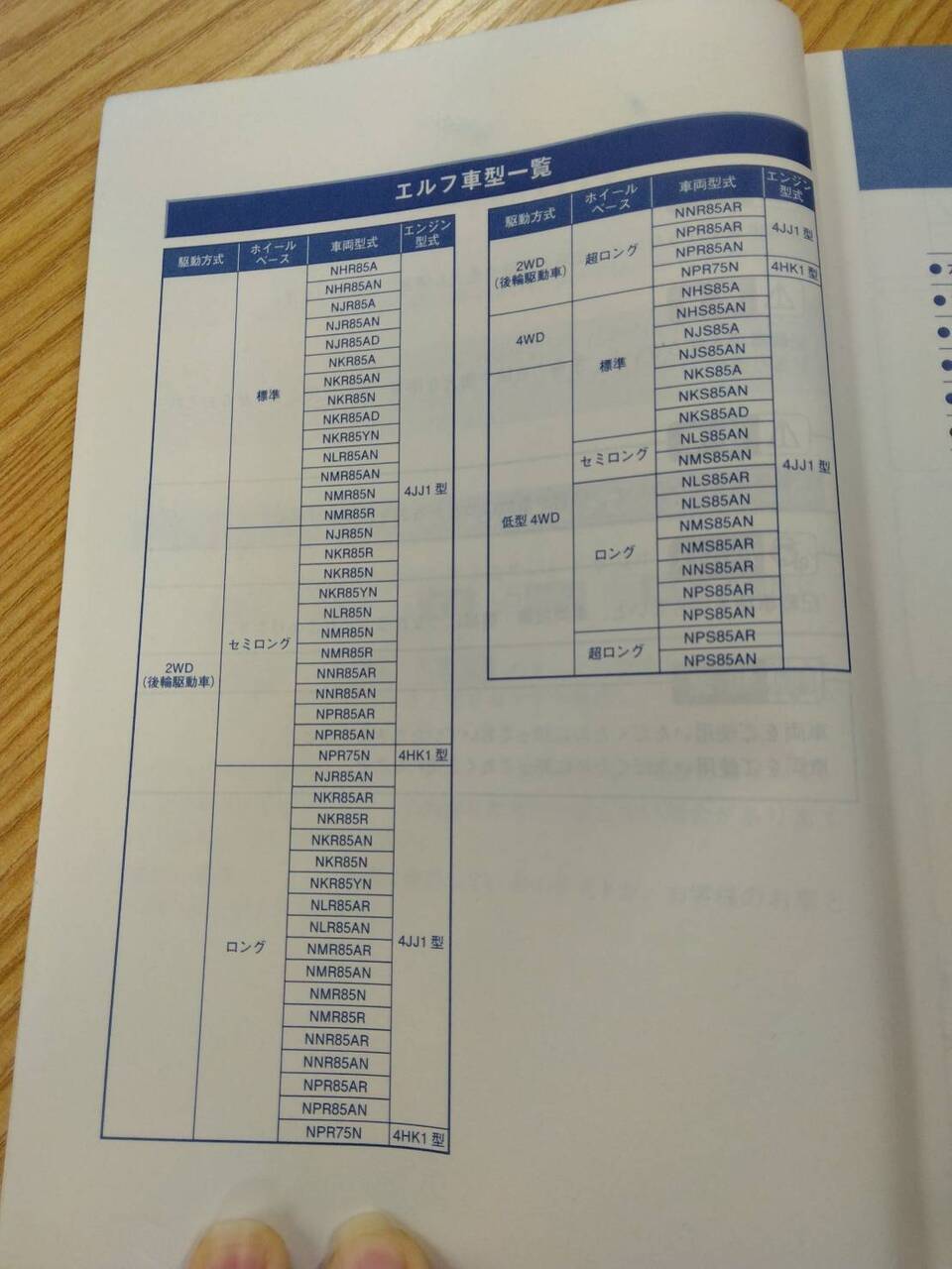 取扱説明書 いすゞ エルフ(中古)