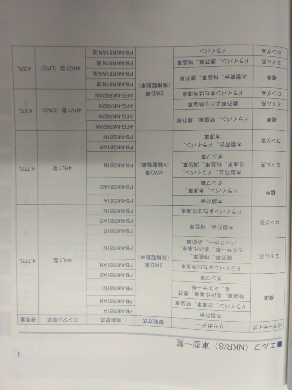 取扱説明書 いすゞ エルフ (中古)