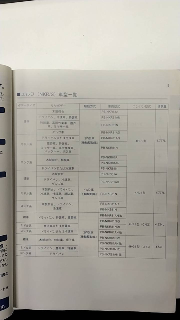 取扱説明書 いすゞ エルフ (中古)
