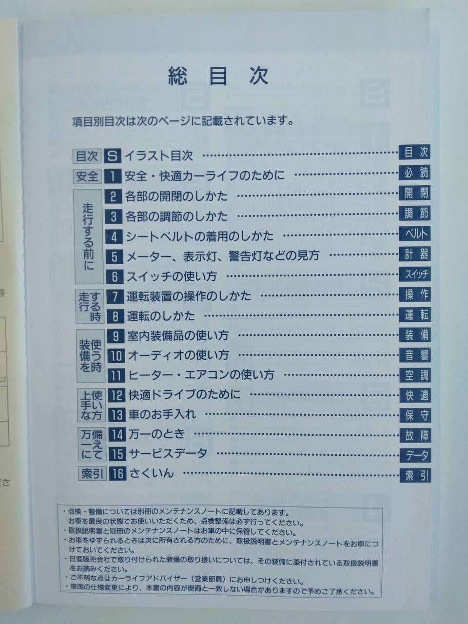 取扱説明書 ニッサン アトラス (中古)