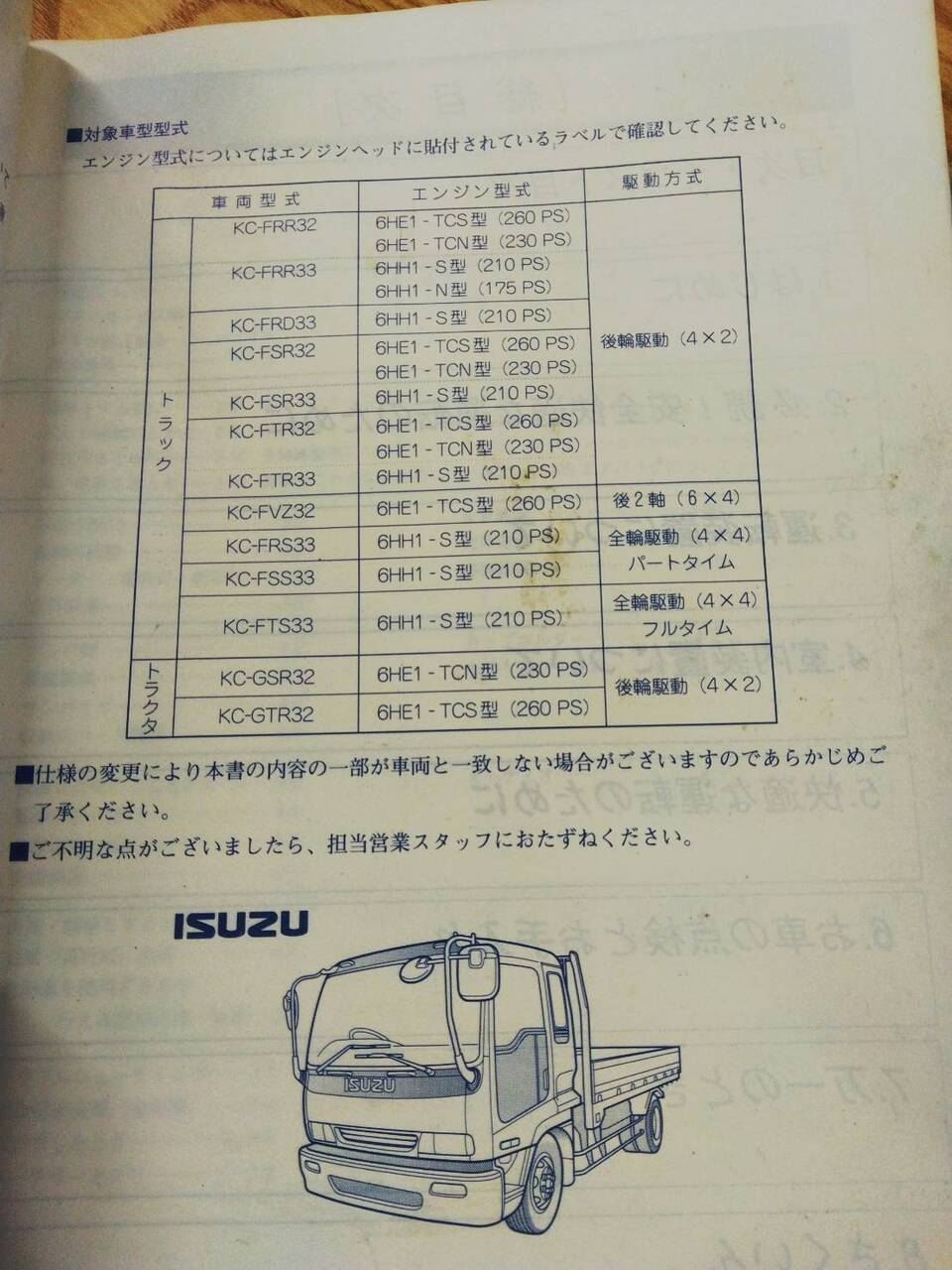 取扱説明書 いすゞ フォワード (中古)