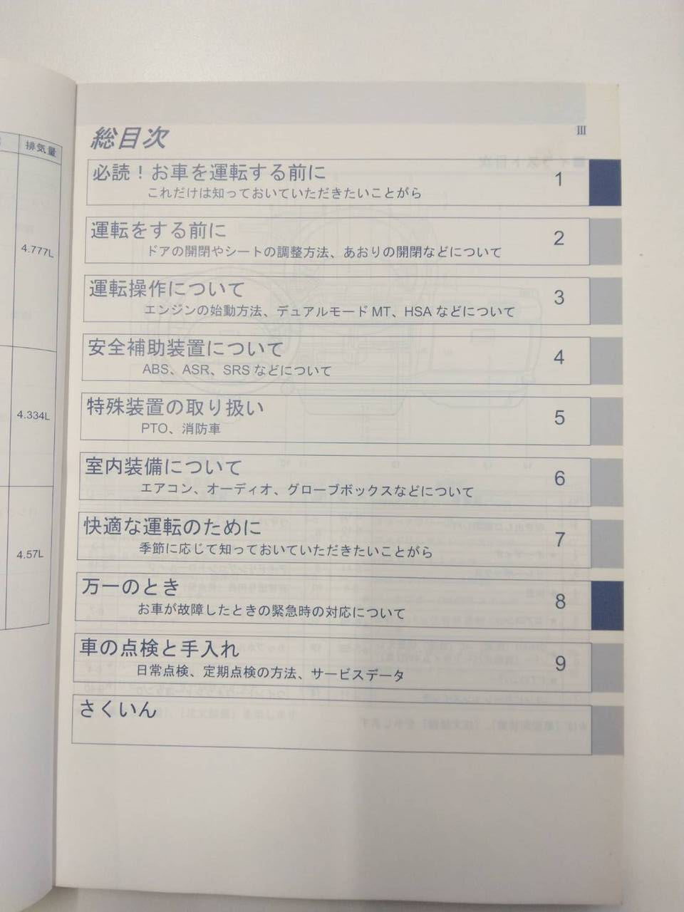 取扱説明書 いすゞ エルフ (中古)