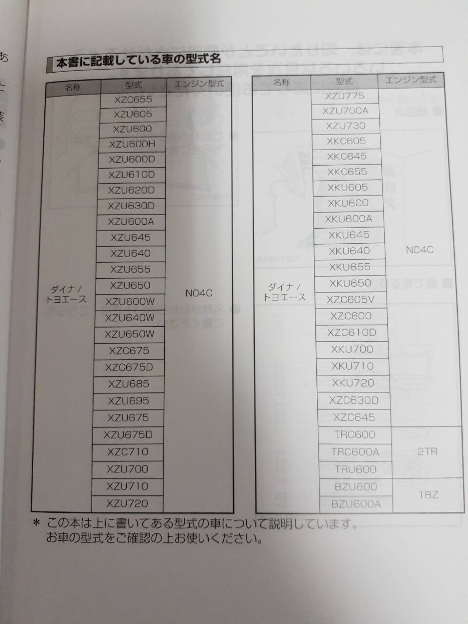 取扱説明書 トヨタ ダイナトヨエース (中古)