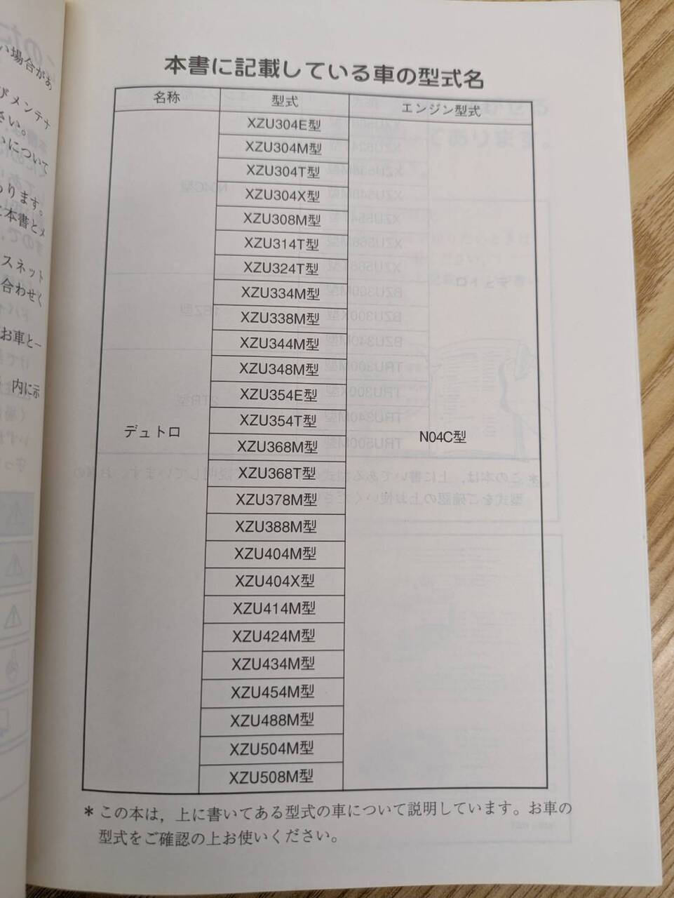 取扱説明書 【日野】 デュトロ(中古)