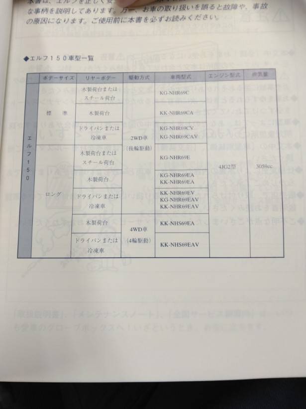 取扱説明書 いすゞ エルフ150(中古)