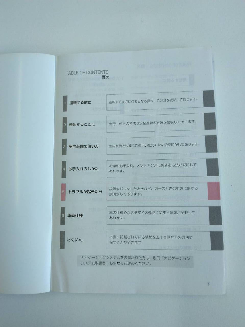 取扱説明書 トヨタ ヴィッツ (中古)