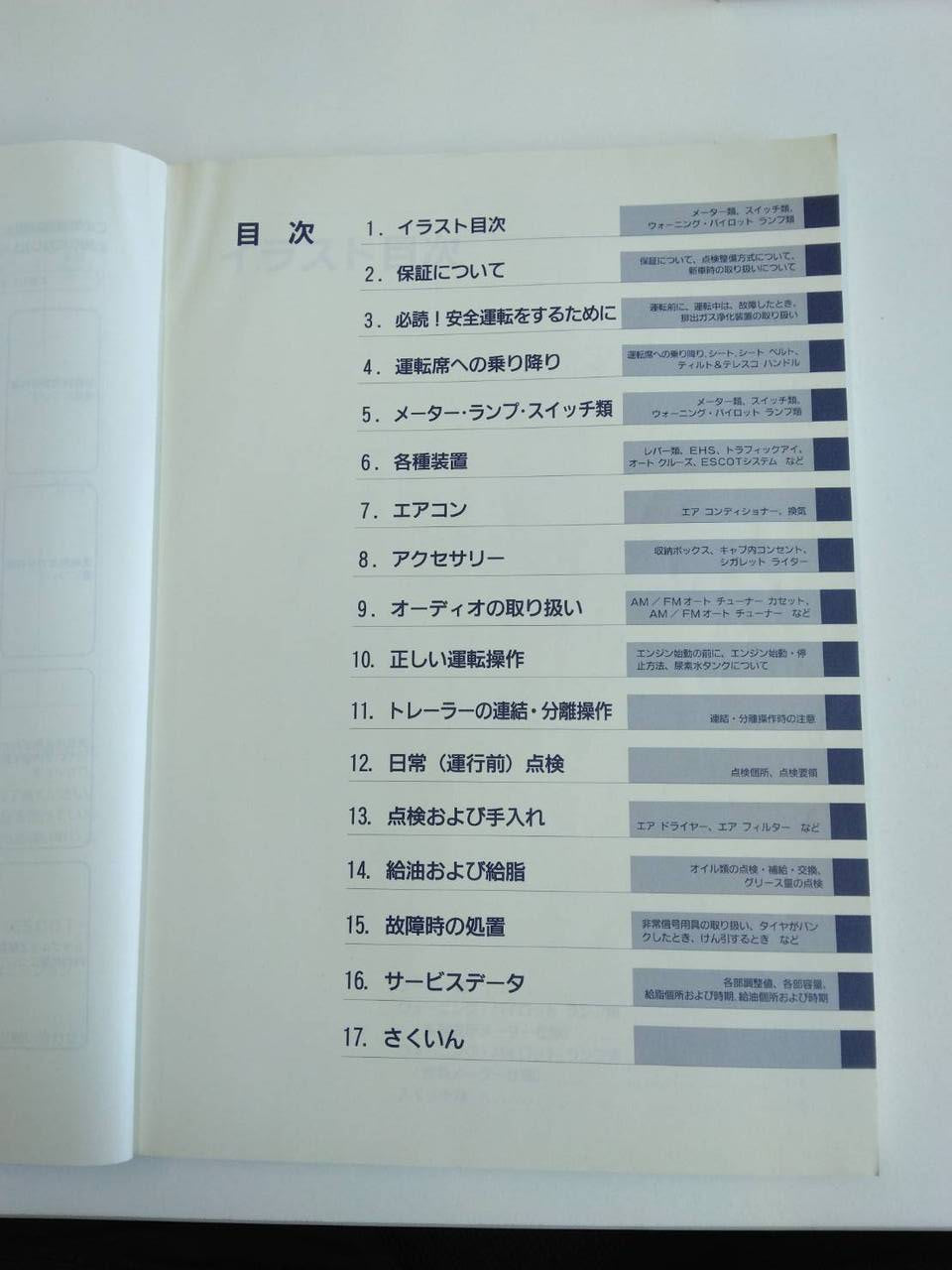 取扱説明書 ニッサン クオン (中古)