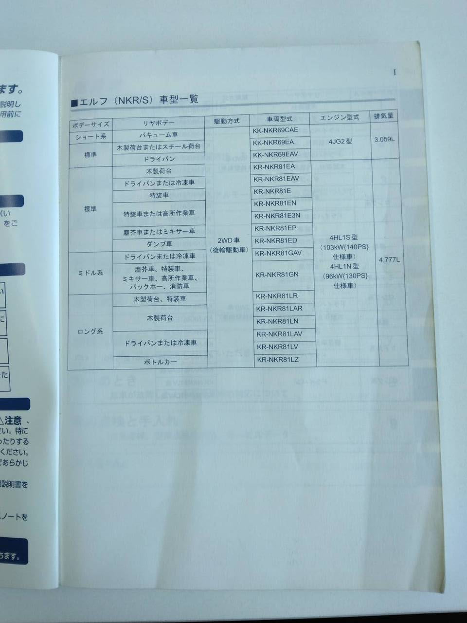取扱説明書 いすゞ エルフ (中古)