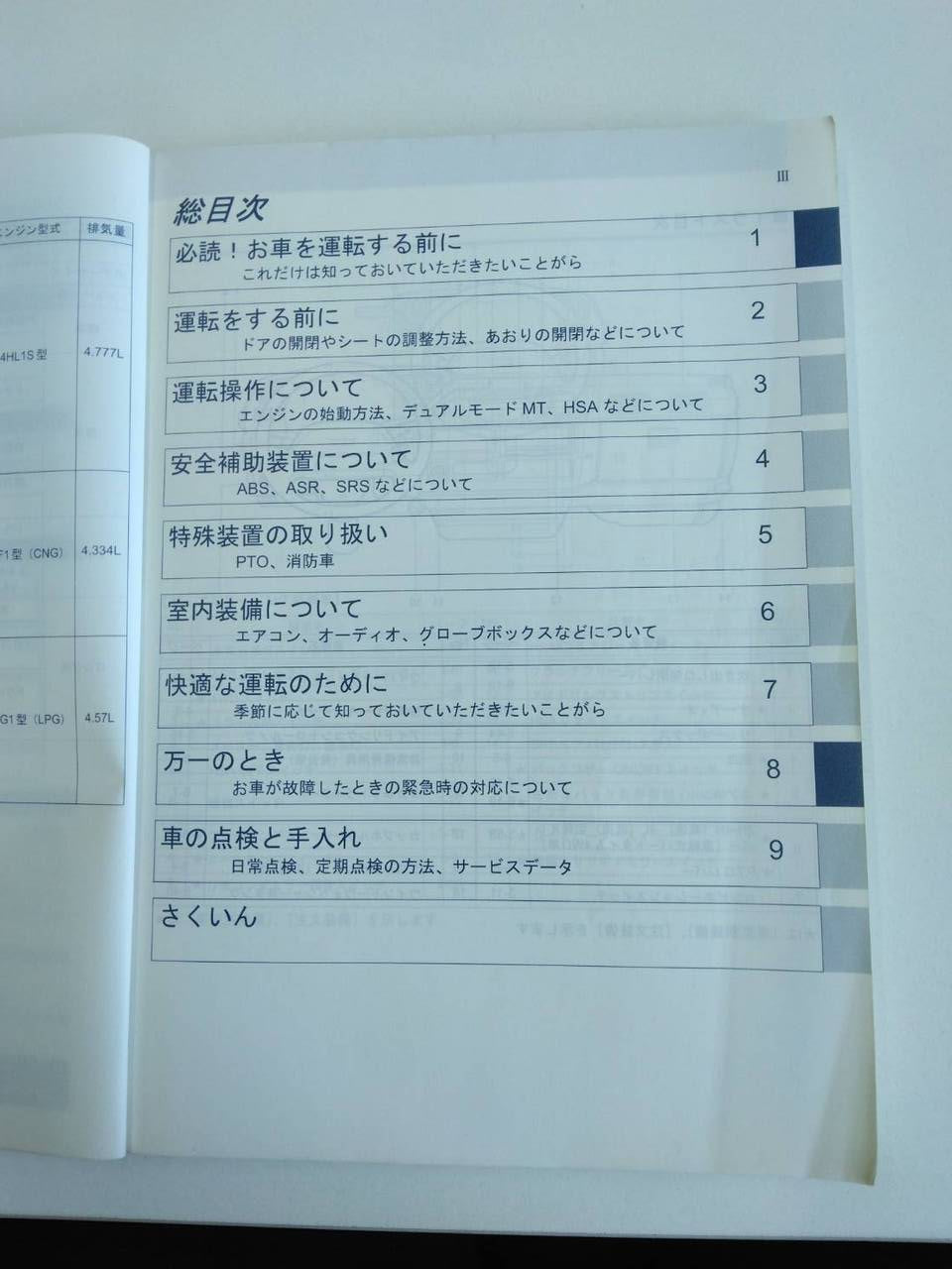 取扱説明書 いすゞ エルフ (中古)