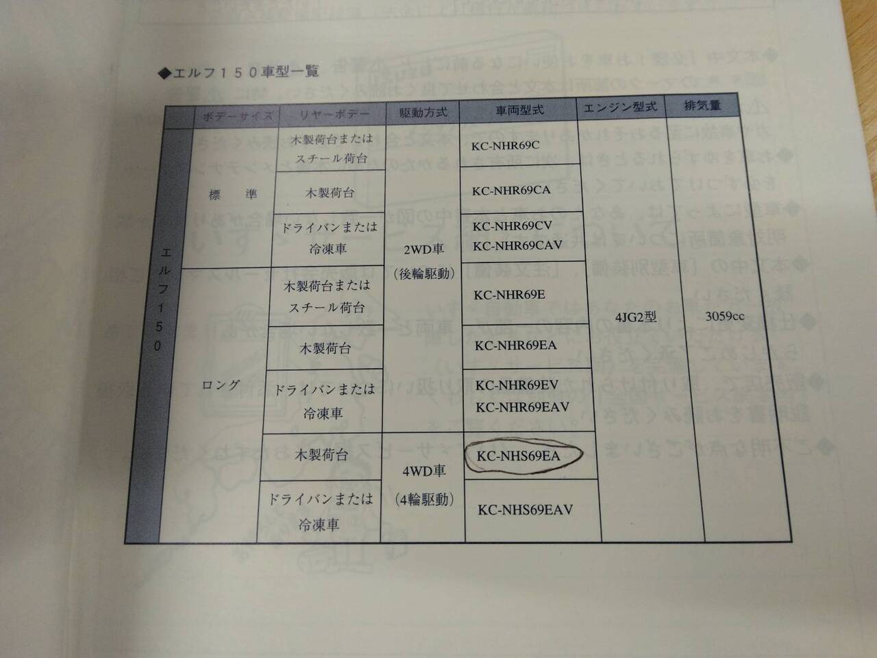 取扱説明書 いすゞ エルフ (中古)