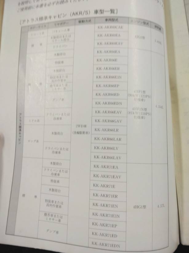 取扱説明書 UDトラックス アトラス (中古)