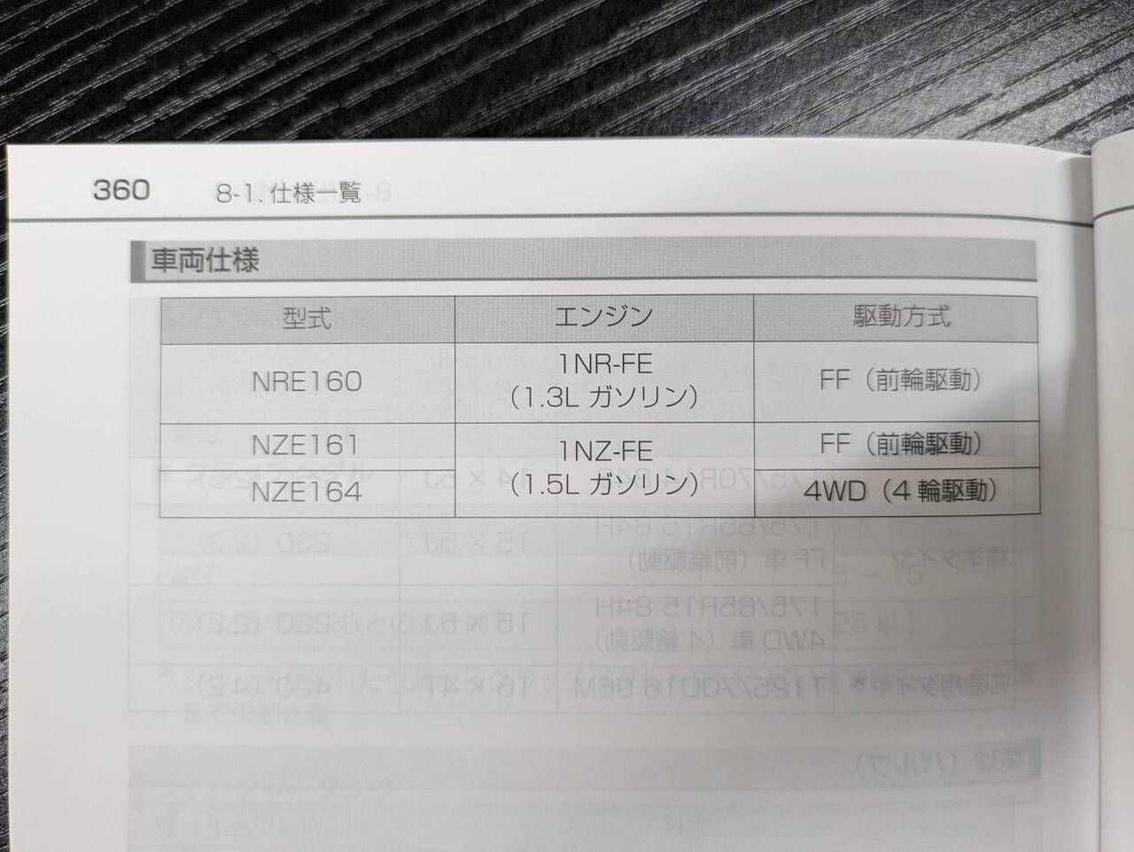 取扱説明書 トヨタ カローラアクシオ (中古)