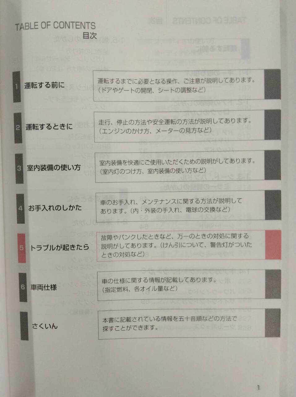 取扱説明書 トヨタ ダイナ (中古)