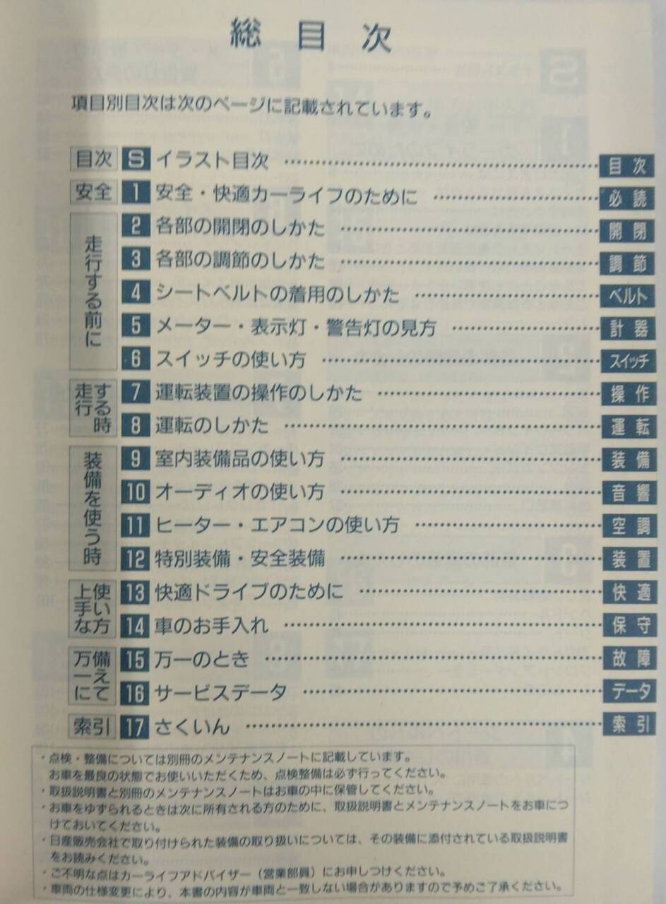 取扱説明書 ニッサン アトラス (中古)