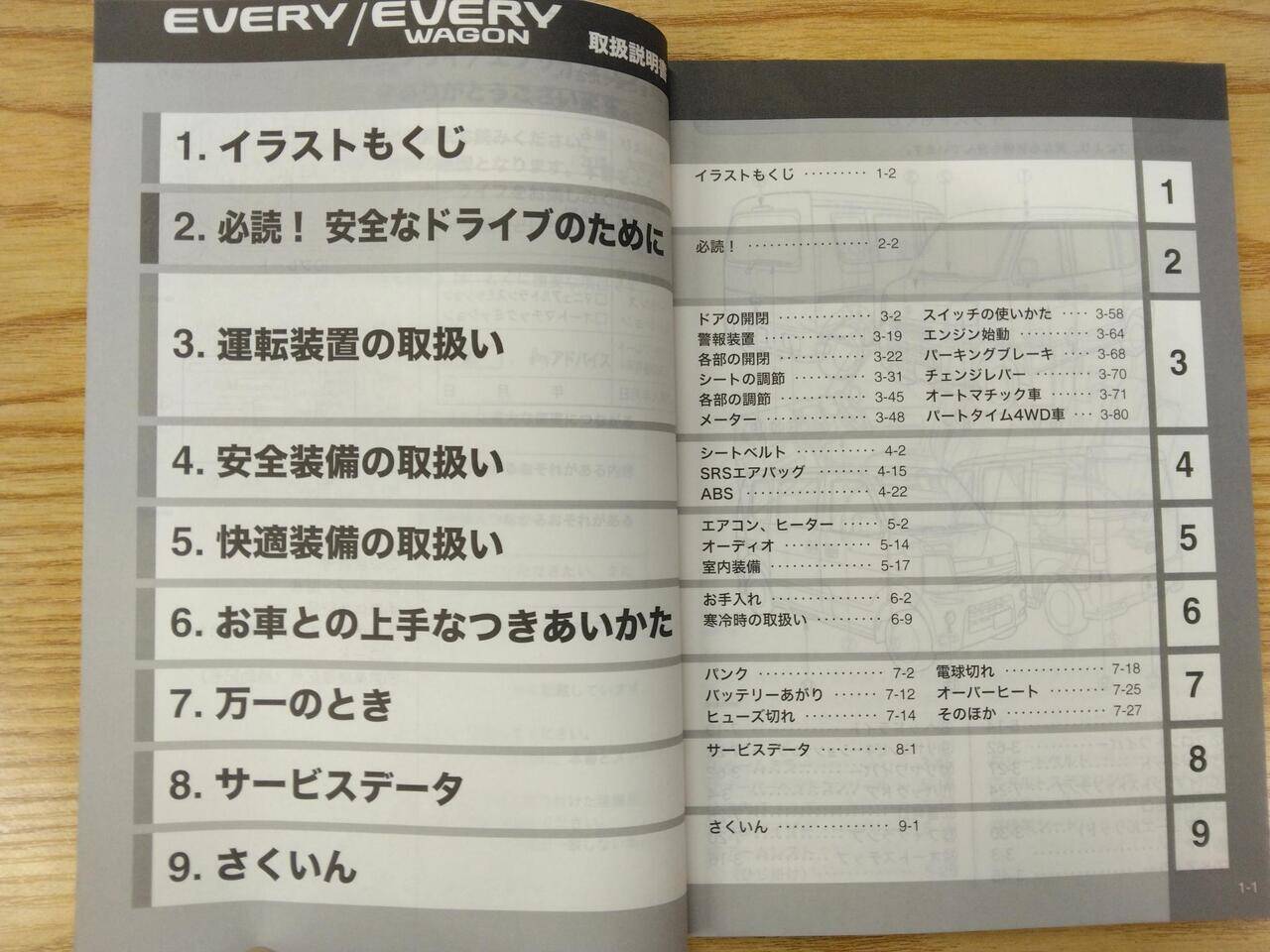 取扱説明書 スズキ エブリィ/エブリィワゴン (中古)