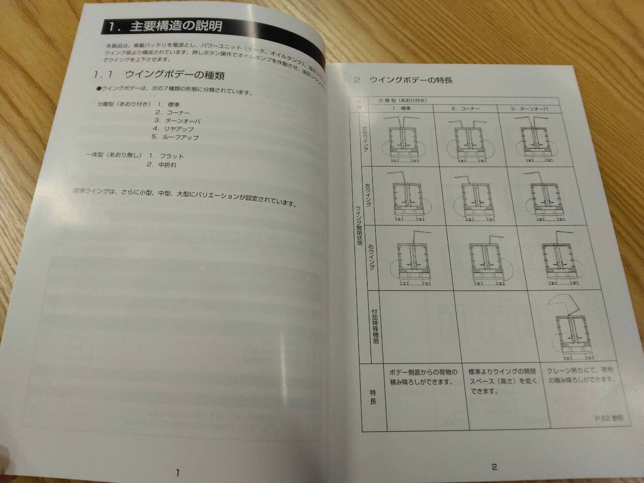取扱説明書 パブコ ウィングボデー (中古)