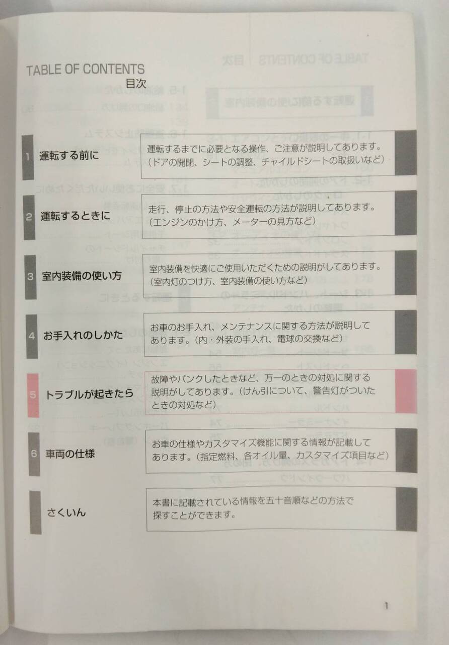 取扱説明書 トヨタ シエンタ (中古)