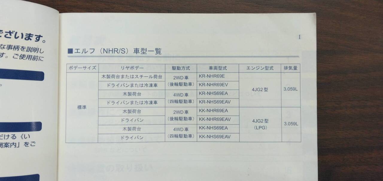 取扱説明書 【いすゞ】 【エルフ】NHR69EVから取り外し (中古)