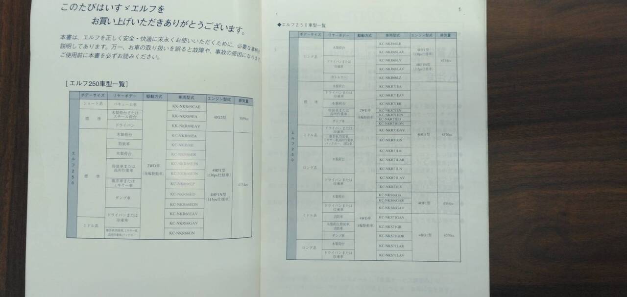 取扱説明書 いすゞ エルフ (中古)