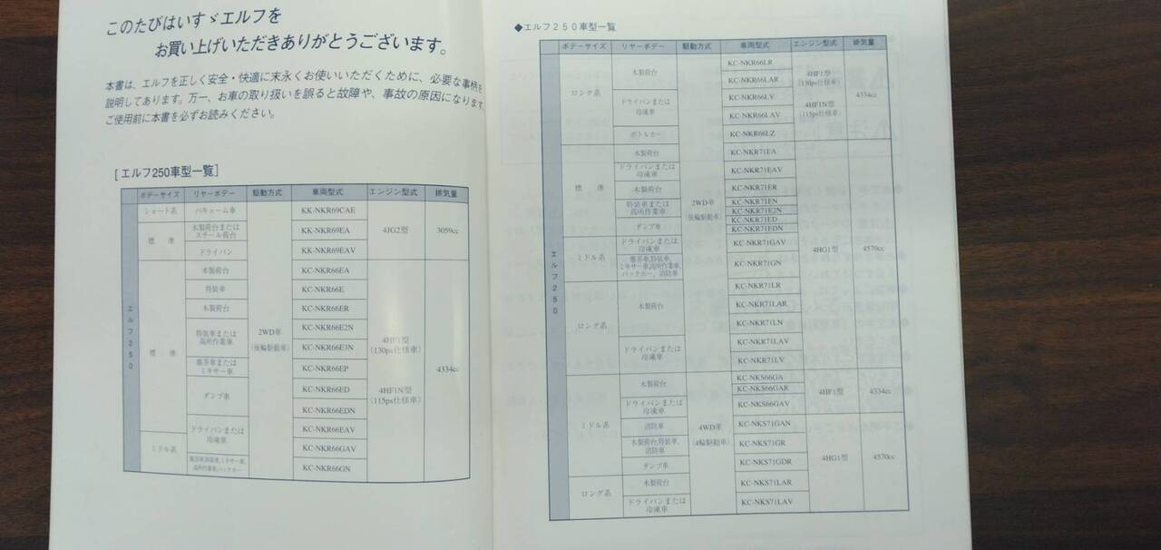 取扱説明書 いすゞ エルフ (中古)
