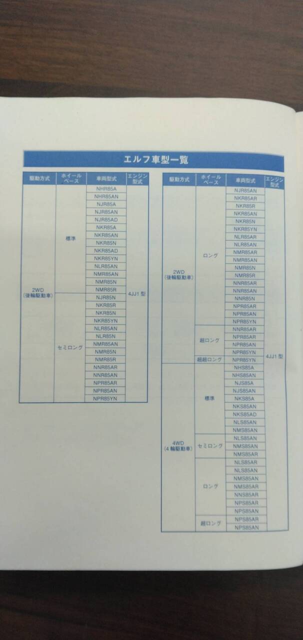 取扱説明書 いすゞ エルフ (中古)