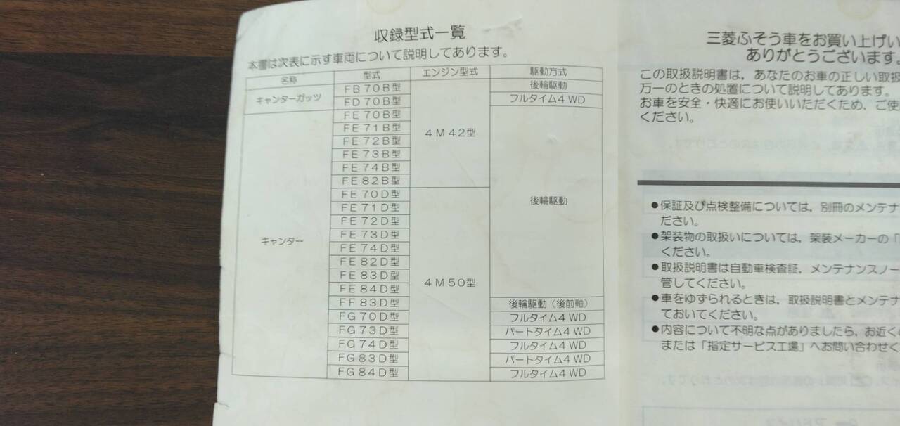 取扱説明書 【三菱ふそう】 【キャンター】FE82Dから取り外し (中古)