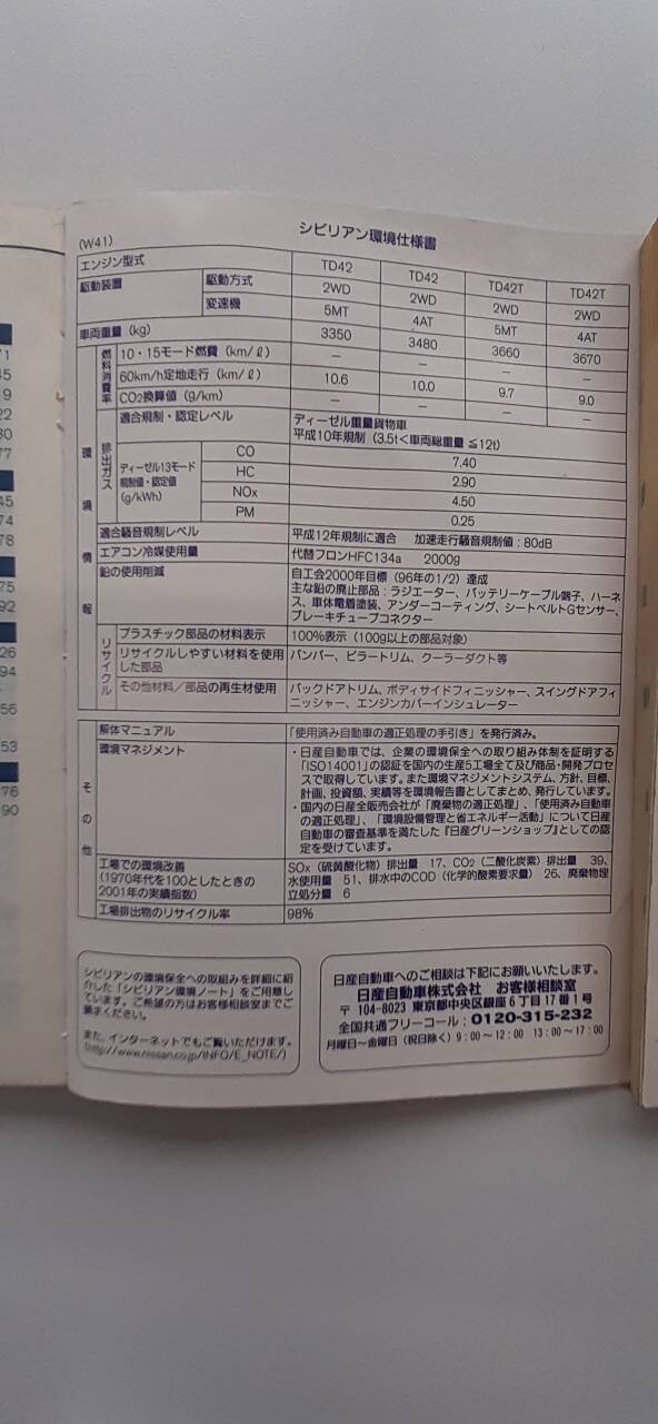 取扱説明書 ニッサン シビリアン (中古)
