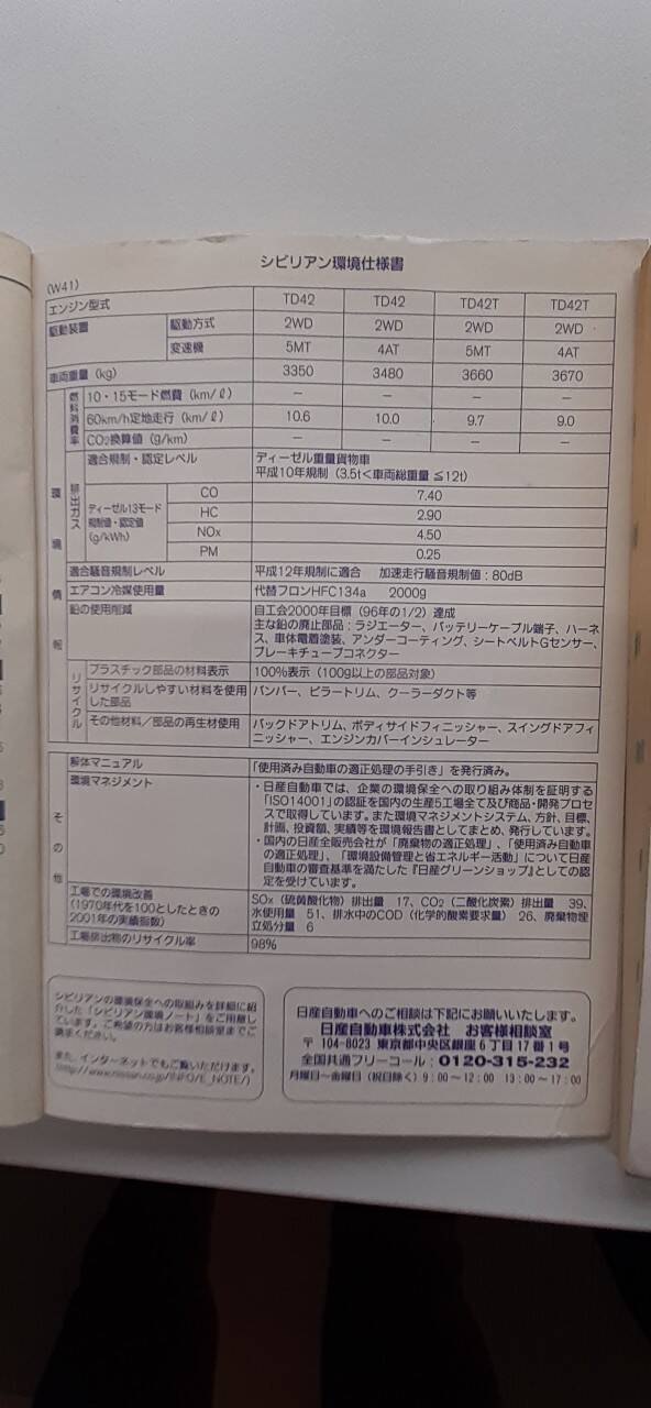 取扱説明書 ニッサン シビリアン (中古)
