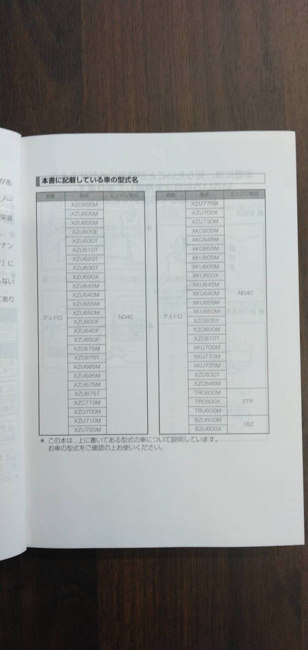 取扱説明書 【日野】 【デュトロ】 (中古)