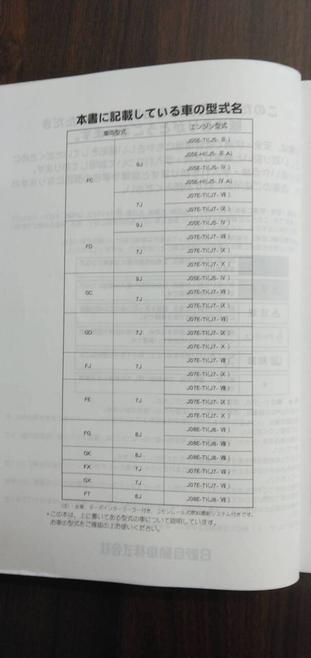 取扱説明書 【日野】 【レンジャー】 (中古)