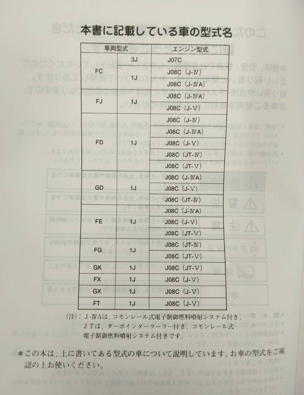 取扱説明書 日野 スペースレンジャー (中古)