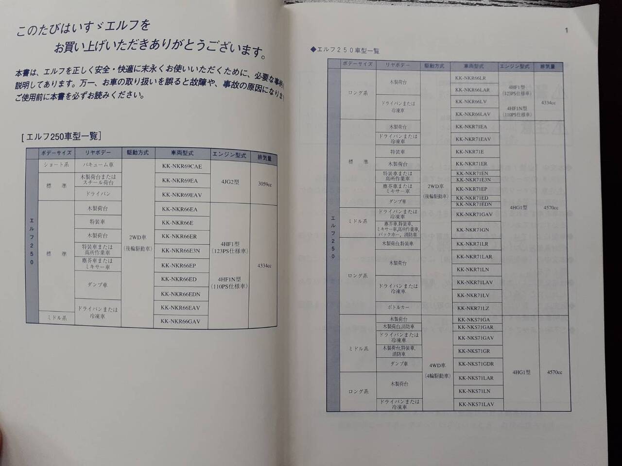 取扱説明書 ISUZU エルフ250(中古)
