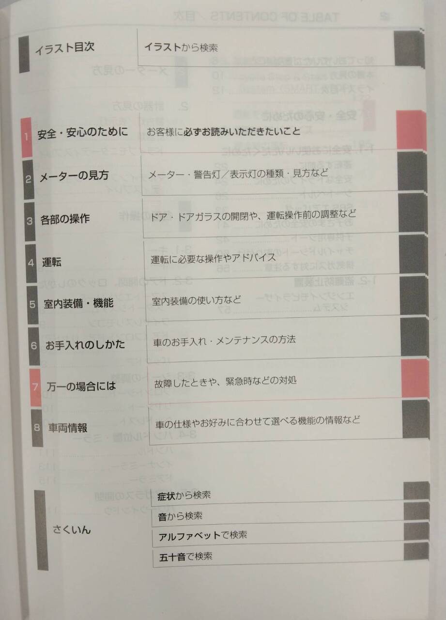 取扱説明書 トヨタ カローラフィールダー (中古)