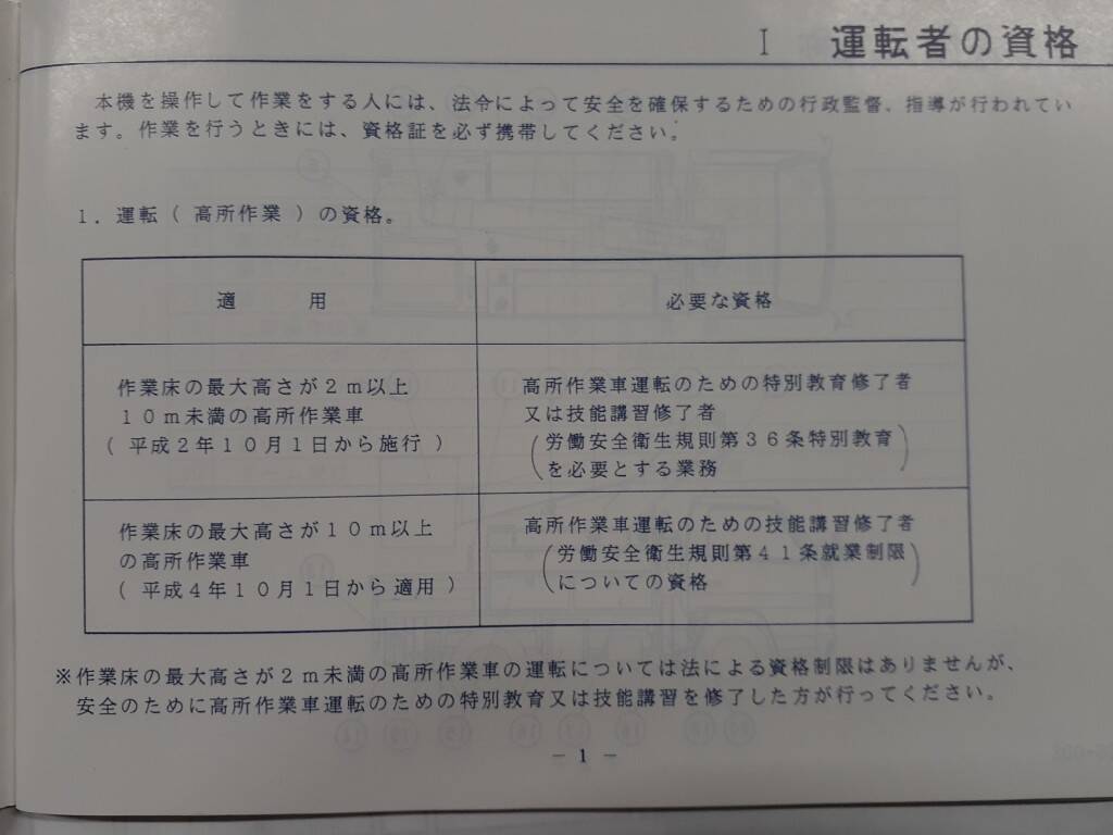取扱説明書 アイチ SH-105型 (中古)