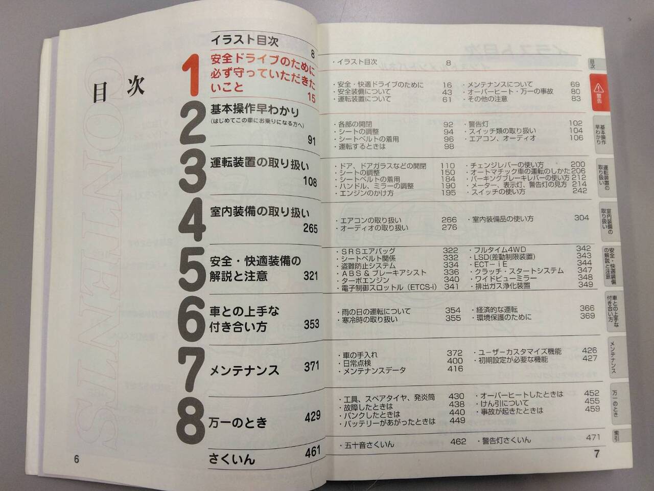 取扱説明書 トヨタ レジアスエース (中古)