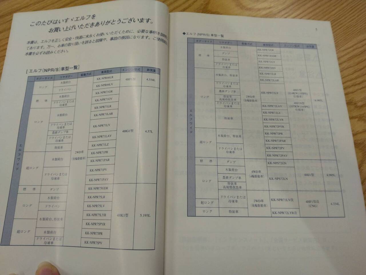 取扱説明書 いすゞ エルフ (中古)