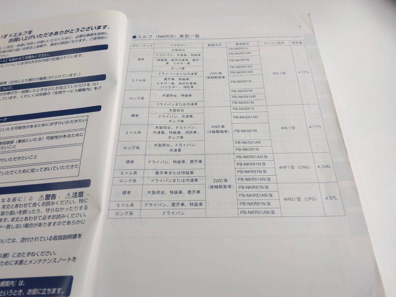 取扱説明書 いすゞ エルフ (中古)