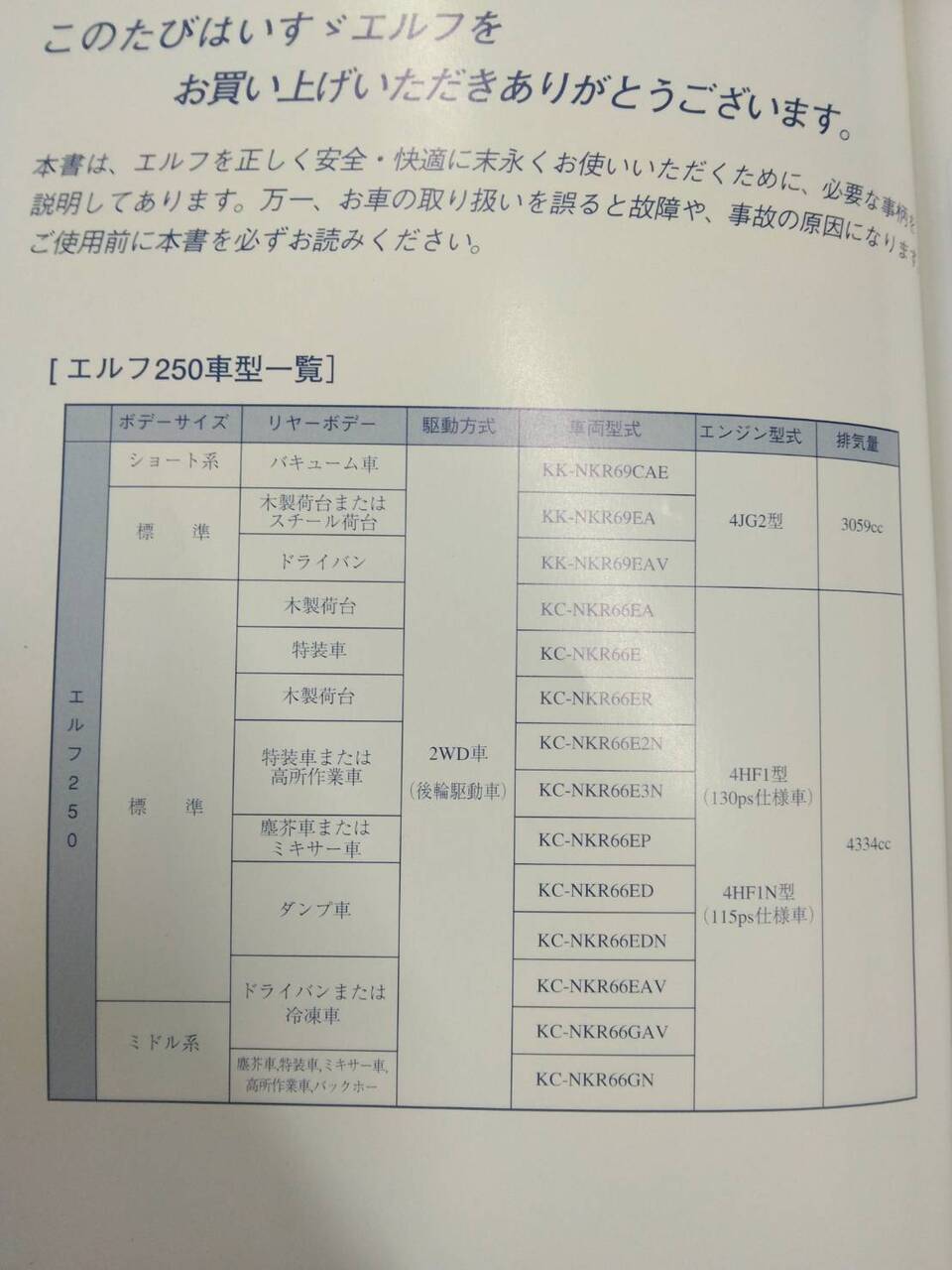 取扱説明書 ISUZU ELF250 (中古)