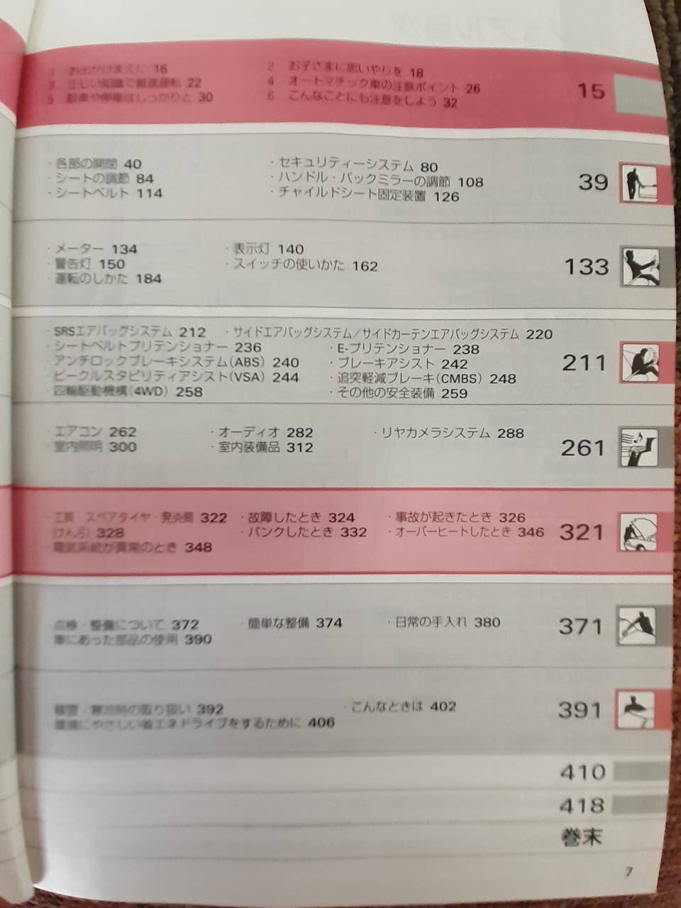 取扱説明書 ホンダ ステップワゴン (中古)