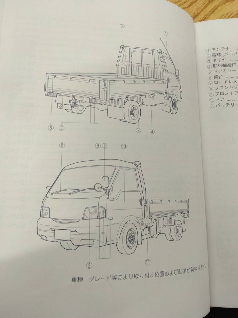 取扱説明書 日産 バネット (中古)
